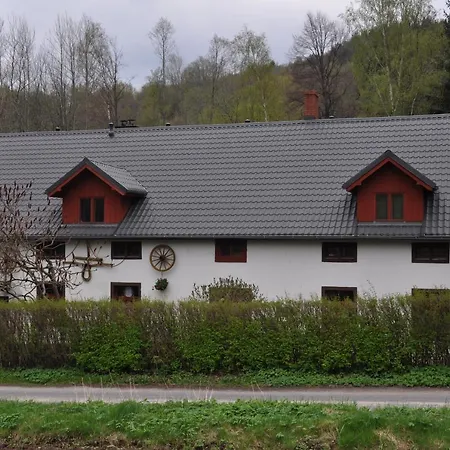 Séjour à la ferme Czarnotka